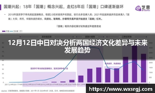 12月12日中日对决分析两国经济文化差异与未来发展趋势